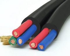 金聯(lián)宇軟護套電纜RVV
