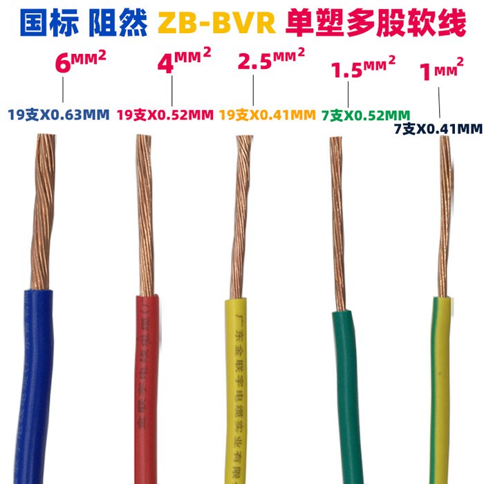 金聯(lián)宇BVR電線